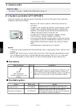 Предварительный просмотр 352 страницы Fujitsu AIRSTAGE J-IIIL Design & Technical Manual