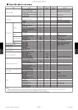 Preview for 355 page of Fujitsu AIRSTAGE J-IIIL Design & Technical Manual