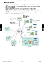 Preview for 357 page of Fujitsu AIRSTAGE J-IIIL Design & Technical Manual