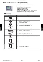 Preview for 374 page of Fujitsu AIRSTAGE J-IIIL Design & Technical Manual