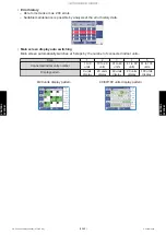 Preview for 377 page of Fujitsu AIRSTAGE J-IIIL Design & Technical Manual