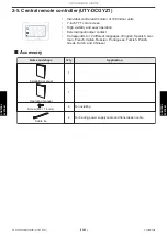 Preview for 384 page of Fujitsu AIRSTAGE J-IIIL Design & Technical Manual