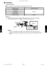 Предварительный просмотр 403 страницы Fujitsu AIRSTAGE J-IIIL Design & Technical Manual