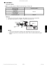 Предварительный просмотр 413 страницы Fujitsu AIRSTAGE J-IIIL Design & Technical Manual