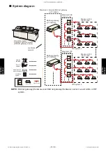 Предварительный просмотр 481 страницы Fujitsu AIRSTAGE J-IIIL Design & Technical Manual