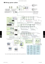 Предварительный просмотр 571 страницы Fujitsu AIRSTAGE J-IIIL Design & Technical Manual