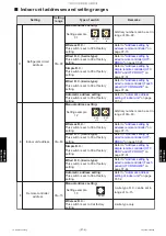 Preview for 604 page of Fujitsu AIRSTAGE J-IIIL Design & Technical Manual