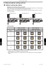 Preview for 608 page of Fujitsu AIRSTAGE J-IIIL Design & Technical Manual