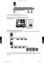 Preview for 611 page of Fujitsu AIRSTAGE J-IIIL Design & Technical Manual