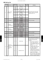 Предварительный просмотр 663 страницы Fujitsu AIRSTAGE J-IIIL Design & Technical Manual