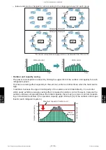 Предварительный просмотр 732 страницы Fujitsu AIRSTAGE J-IIIL Design & Technical Manual