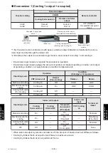 Предварительный просмотр 780 страницы Fujitsu AIRSTAGE J-IIIL Design & Technical Manual