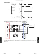 Предварительный просмотр 784 страницы Fujitsu AIRSTAGE J-IIIL Design & Technical Manual