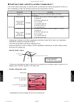 Предварительный просмотр 796 страницы Fujitsu AIRSTAGE J-IIIL Design & Technical Manual