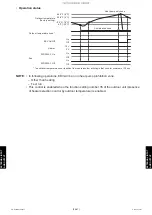 Предварительный просмотр 801 страницы Fujitsu AIRSTAGE J-IIIL Design & Technical Manual