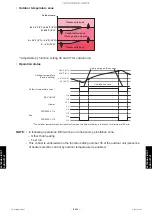 Предварительный просмотр 808 страницы Fujitsu AIRSTAGE J-IIIL Design & Technical Manual