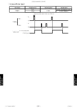 Preview for 815 page of Fujitsu AIRSTAGE J-IIIL Design & Technical Manual