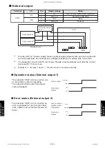 Предварительный просмотр 827 страницы Fujitsu AIRSTAGE J-IIIL Design & Technical Manual