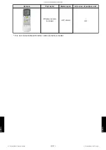 Предварительный просмотр 843 страницы Fujitsu AIRSTAGE J-IIIL Design & Technical Manual