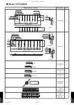 Preview for 858 page of Fujitsu AIRSTAGE J-IIIL Design & Technical Manual