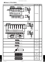 Preview for 859 page of Fujitsu AIRSTAGE J-IIIL Design & Technical Manual