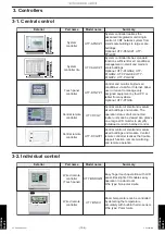 Preview for 861 page of Fujitsu AIRSTAGE J-IIIL Design & Technical Manual