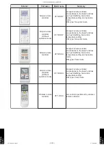 Preview for 862 page of Fujitsu AIRSTAGE J-IIIL Design & Technical Manual