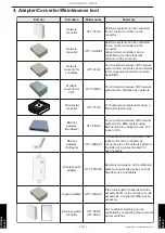 Preview for 863 page of Fujitsu AIRSTAGE J-IIIL Design & Technical Manual