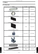 Preview for 866 page of Fujitsu AIRSTAGE J-IIIL Design & Technical Manual