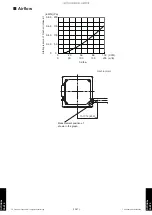 Предварительный просмотр 879 страницы Fujitsu AIRSTAGE J-IIIL Design & Technical Manual