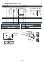 Preview for 11 page of Fujitsu Airstage UTP-RU01AH Service Manual