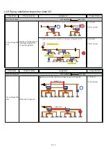 Preview for 16 page of Fujitsu Airstage UTP-RU01AH Service Manual