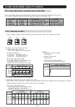 Preview for 42 page of Fujitsu Airstage UTP-RU01AH Service Manual