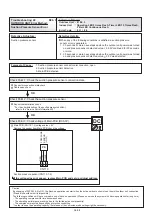 Preview for 142 page of Fujitsu Airstage UTP-RU01AH Service Manual