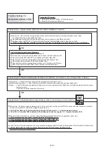 Preview for 169 page of Fujitsu Airstage UTP-RU01AH Service Manual