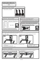 Preview for 197 page of Fujitsu Airstage UTP-RU01AH Service Manual