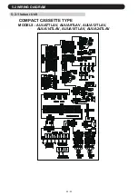 Preview for 214 page of Fujitsu Airstage UTP-RU01AH Service Manual