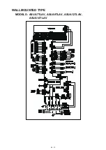 Preview for 221 page of Fujitsu Airstage UTP-RU01AH Service Manual