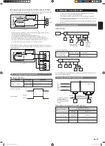 Preview for 13 page of Fujitsu Airstage UTP-RX08AH Installation Manual