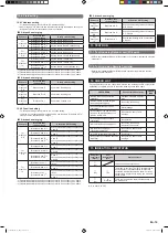 Preview for 15 page of Fujitsu Airstage UTP-RX08AH Installation Manual