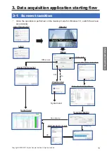 Preview for 13 page of Fujitsu AIRSTAGE UTY-ASGXZ1 Operating Manual