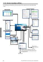 Preview for 32 page of Fujitsu AIRSTAGE UTY-ASGXZ1 Operating Manual