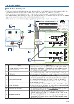 Предварительный просмотр 5 страницы Fujitsu Airstage UTY-DCGGZ1 Operating Manual