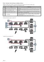 Предварительный просмотр 6 страницы Fujitsu Airstage UTY-DCGGZ1 Operating Manual