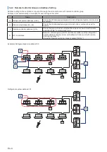 Preview for 6 page of Fujitsu Airstage UTY-DCGGZ1 Operating Manual