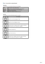 Предварительный просмотр 9 страницы Fujitsu Airstage UTY-DCGGZ1 Operating Manual