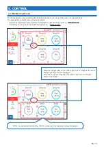 Предварительный просмотр 13 страницы Fujitsu Airstage UTY-DCGGZ1 Operating Manual