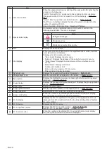 Предварительный просмотр 14 страницы Fujitsu Airstage UTY-DCGGZ1 Operating Manual