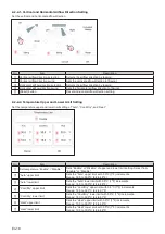 Предварительный просмотр 18 страницы Fujitsu Airstage UTY-DCGGZ1 Operating Manual