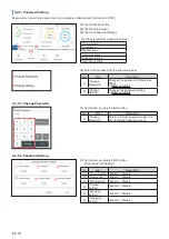 Предварительный просмотр 30 страницы Fujitsu Airstage UTY-DCGGZ1 Operating Manual